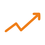 short payback period and high IRR returns