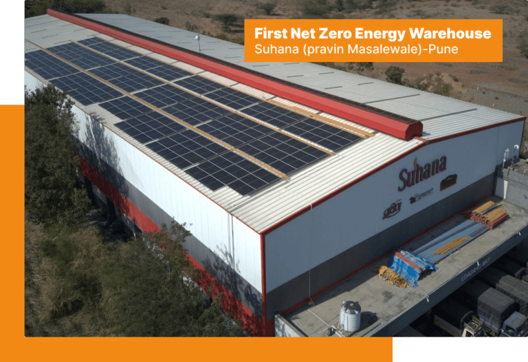 Net Zero Energy Warehouse of Aara - solar panel installation company